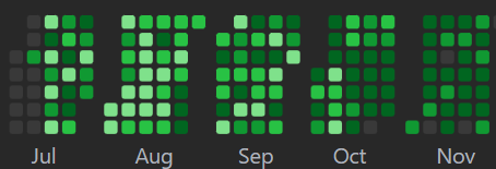 adityacs22's tweet image. Been busy with college &amp;amp; other work lately, so my #100DaysOfCode updates slowed down — but the learning didn’t stop.

Got a few things done that I’ll share soon.
Back to the challenge now! 🔥