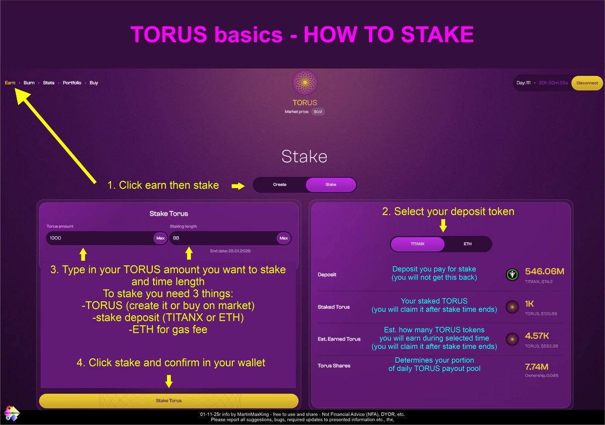 Martin_MaxKing's tweet photo. Torus basics - how to stake $Torus on @TORUSwin with $TitanX or $ETH on #ethereumnetwork Please remember - to stake you need $Torus and deposit token $TitanX or $ETH https://t.co/KhUYsqZiyg