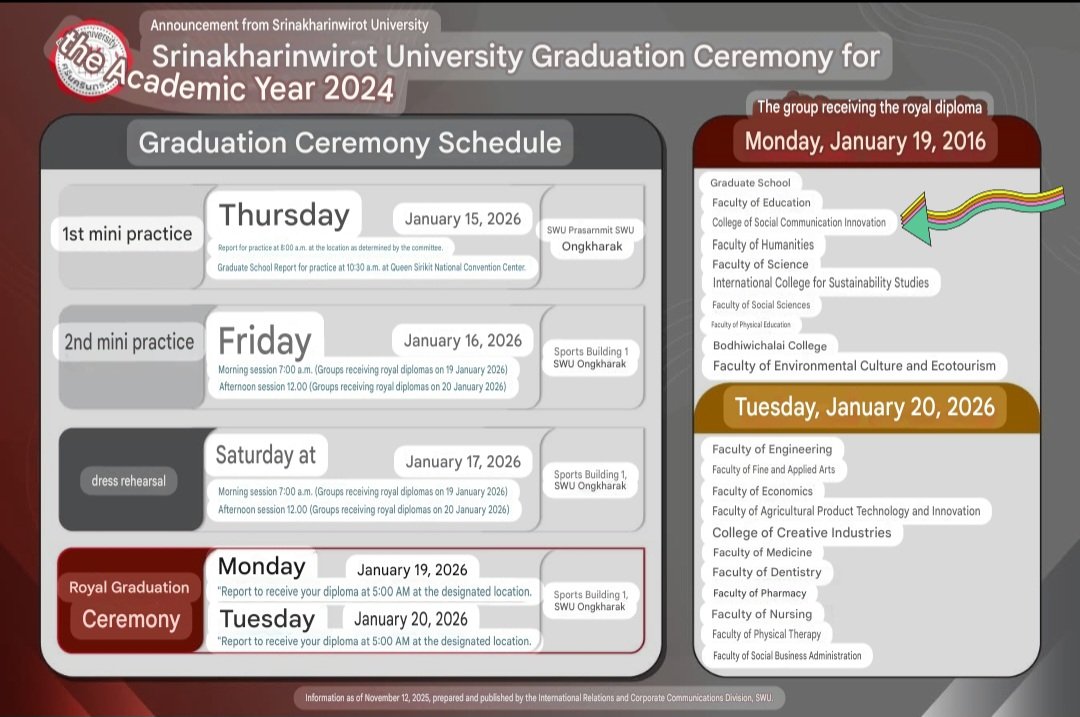 👨‍🎓Graduation Ceremony Schedule 

1st mini practice: Jan 15, 2026

2nd mini practice: Jan 16, 2026

dress rehearsal: Jan 17, 2026

Royal Graduation Ceremony :Jan 19, 2016
College of Social Communication Innovation

Please read &amp; wait for official announcement
#Saint_sup #MingEr
👇