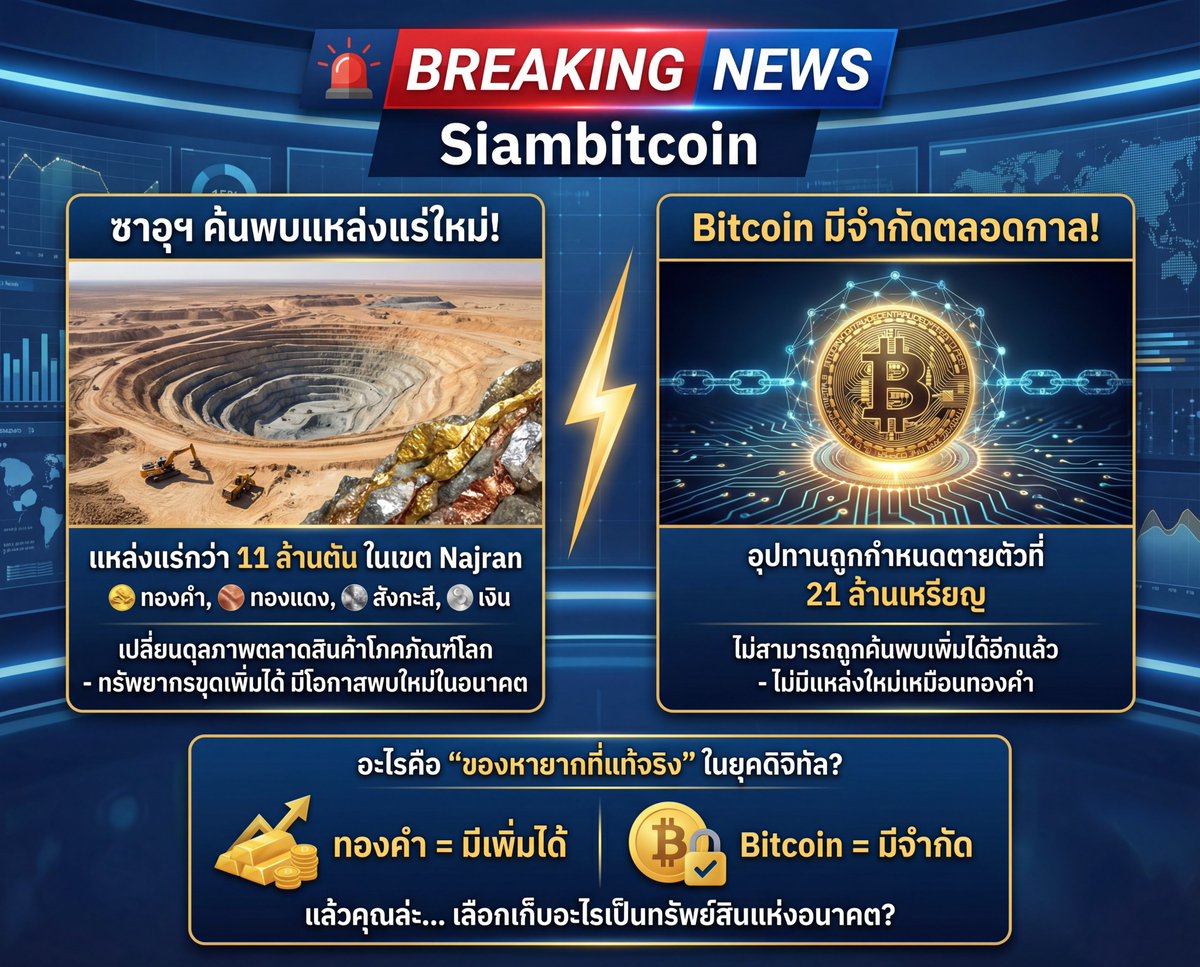 Siambitcoin tweet media