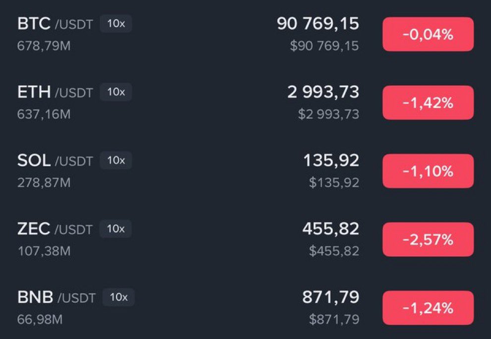 0xweb3wizard's tweet image. I hate this color with all my heart