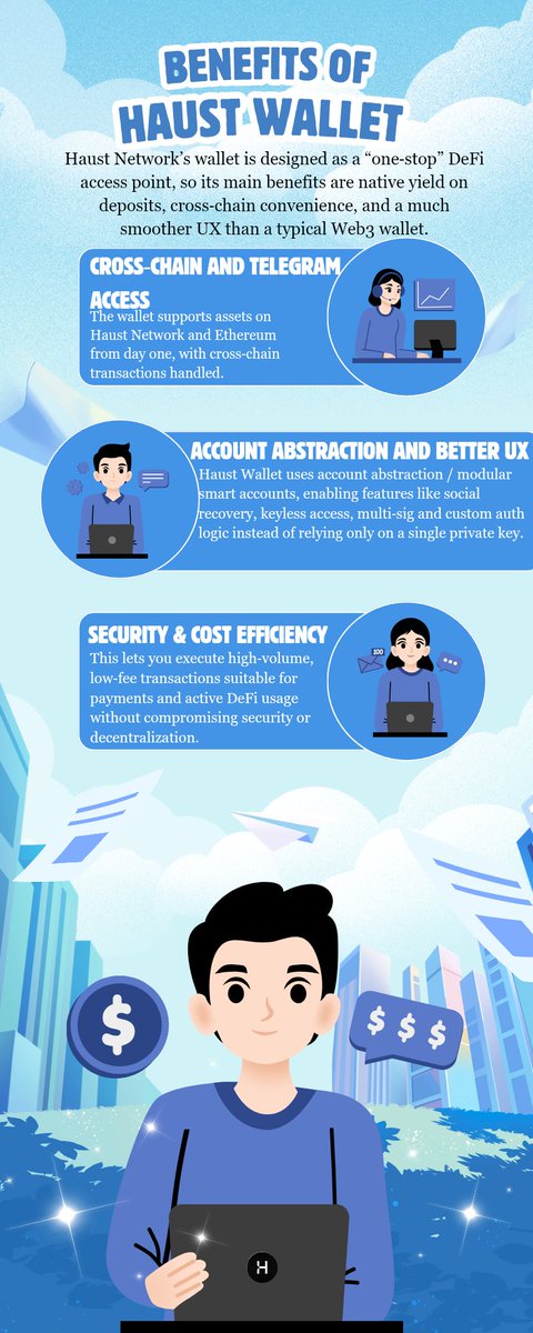 Ravstar11's tweet photo. gHaust 🍻
Benefits of Haust wallet ⚡
I am using @HaustNetwork wallet and I know there are many benefits of Haust wallet. Check out my Infographic and read the benefits of Haust wallet.🚀
I hope you like it.
Thank you 😊
#HaustNetwork
#HaustAmb
$HAUST https://t.co/MqWq5GOOnb