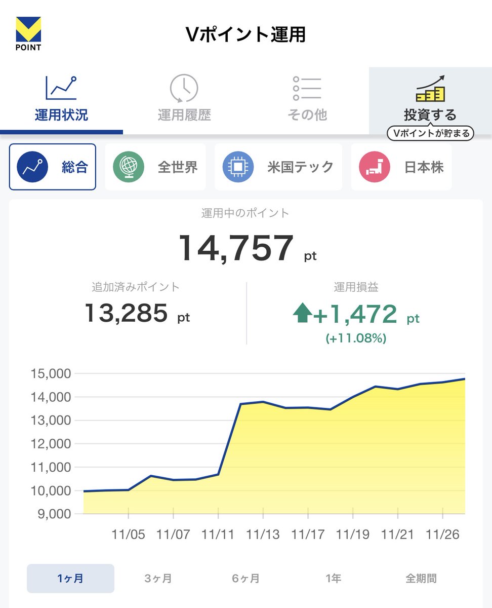 めよ (@m57x2S7AQ375704) / Posts / X