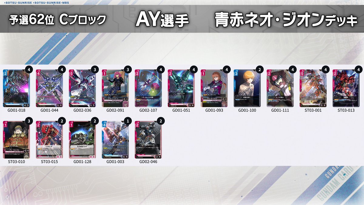 決勝トーナメント配信中】 「WORLD CHAMPIONSHIPS 25-26日本エリア予選