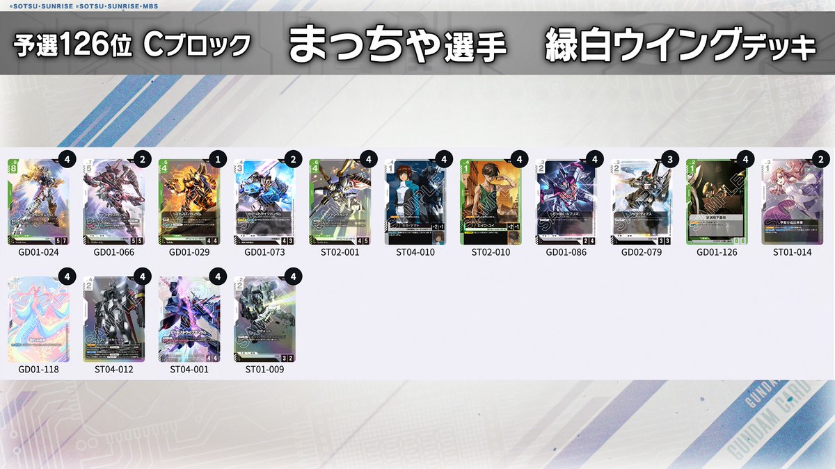 決勝トーナメント配信中】 「WORLD CHAMPIONSHIPS 25-26日本エリア予選