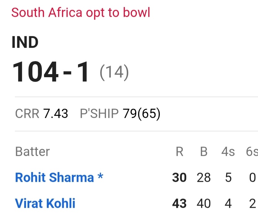 Ramanand06's tweet image. Please give me Chanel name ?

I am going to watch which Chanel telecast 😍

Rohit and Virat Kohli ❤️
#ViratKohli
#INDvSA