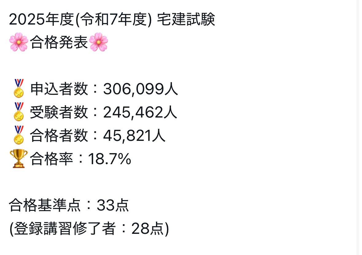 Post by Yuuri on X: どや！！！笑❤︎