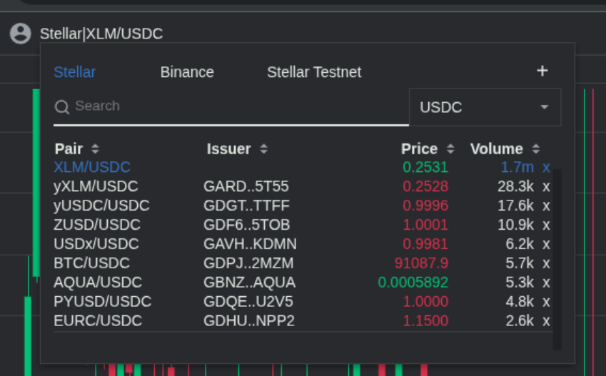 Chartui.xlm tweet media