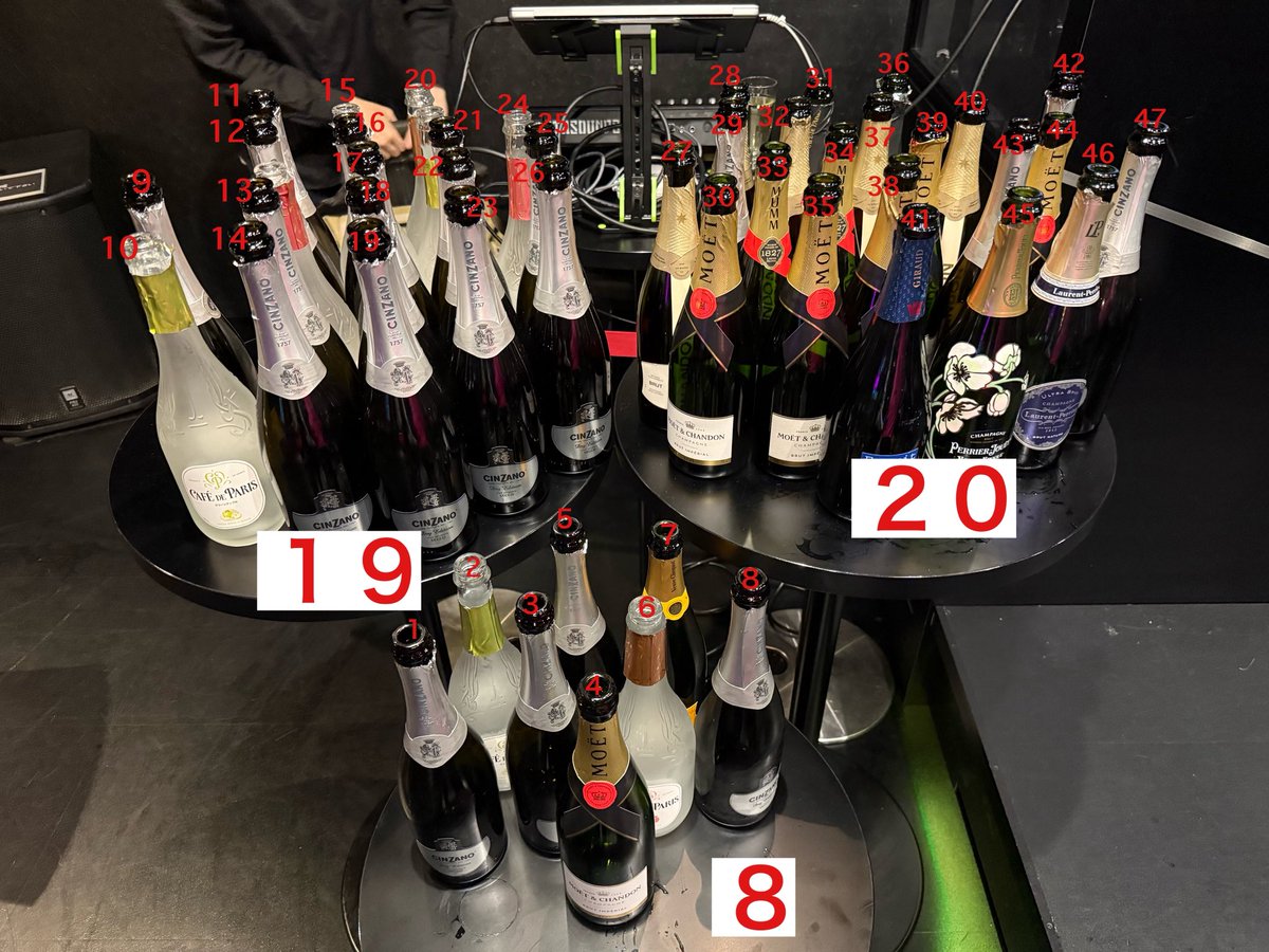 platinumove's tweet photo. @champadelic 23:40に撮影した写真だと47本です🍾 https://t.co/is36rlrlNK