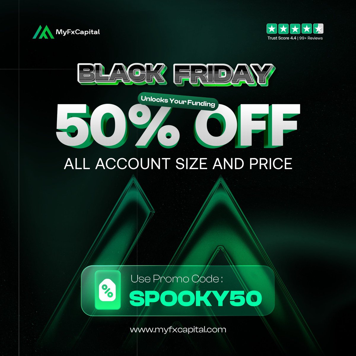 When I started trading with MyFxCapital, my friend warned me to make sure I have my mind prepared for either rough trading conditions or payout denials.

I asked why? He said that’s how most new firms do.

Fast forwarded to today, I’ve been paid 5 times across all accounts I have