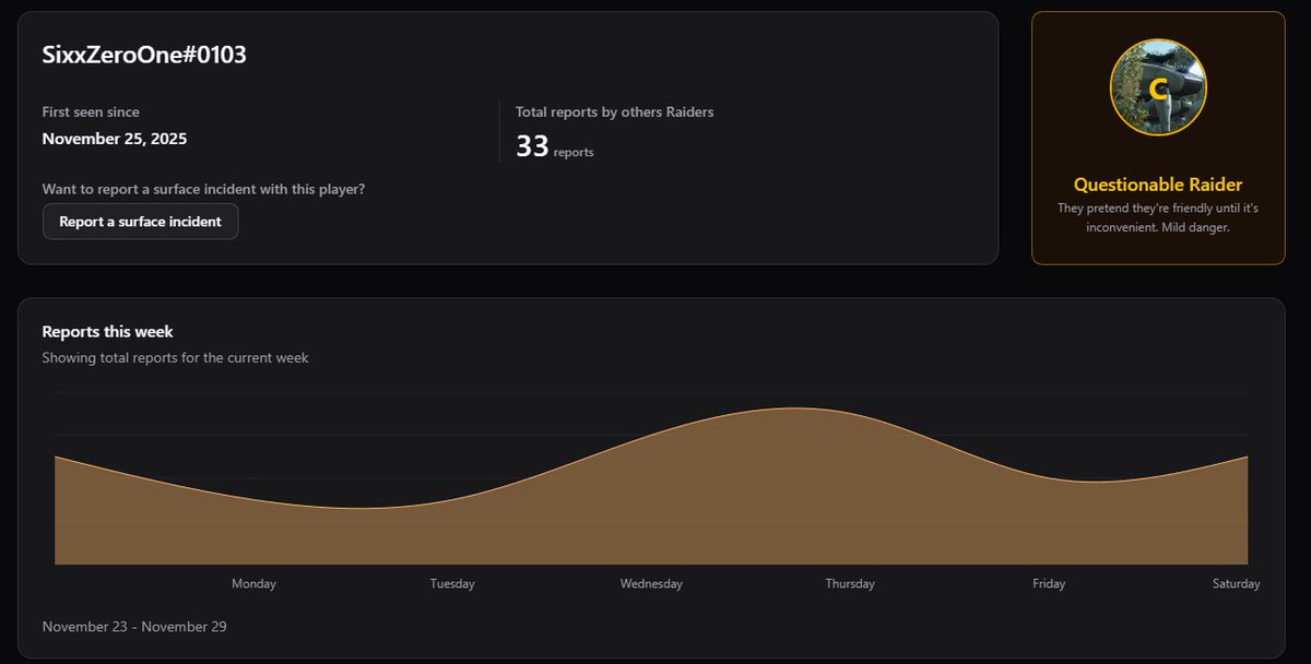What in the soft shit is this 🤣🤣 #arcraiders #arcraidersgame