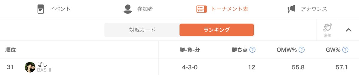 KUNIさん主催の『 #わいスト4 PRE PARTY』オンライントナメに実はこっそり復活参戦してました。素敵な大会で楽しかった…スイスドロー熱い🔥結果は、「31位」でした。

この後、頂上決戦のベスト8開始なので是非ともチャンネル登録と大会チェックお願いします🙇 #GGST #ギルティギア