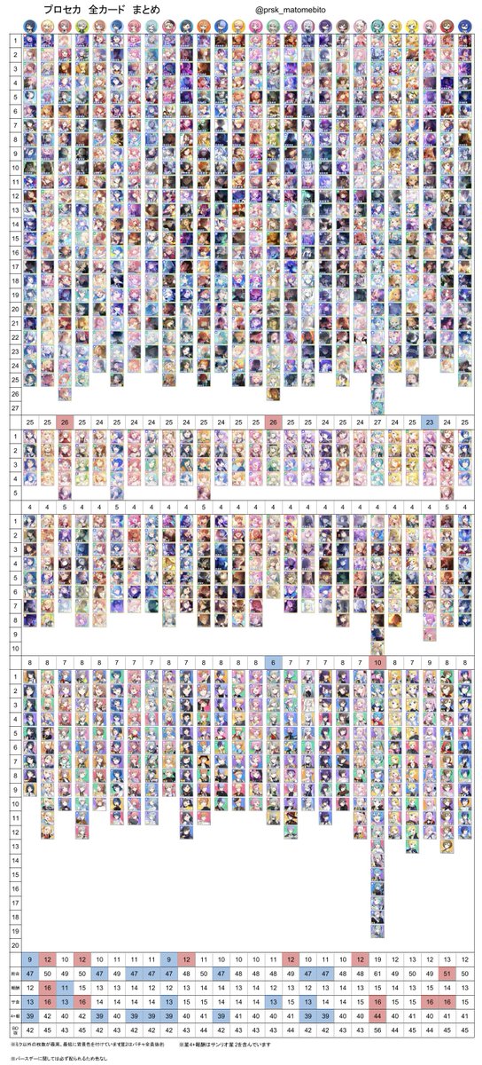 説明欄必読 プロセカ まとめ売り 説明欄必読 プロセカ まとめ売り 説明欄必読 プロセカ まとめ売り 説明