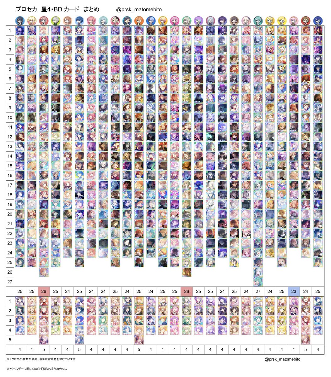 Post by な プロセカ まとめ on X: 分割版