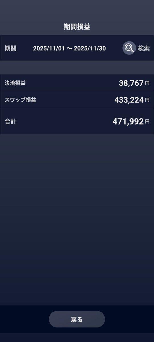 ht1590fx's tweet photo. 11月も生き延びた。今年も残り一ヶ月。12月は毎年よく分からない動きするから、しっかり引きつけて変なポジションを持たないように気をつけよう。　#fx　#月間収支 https://t.co/34GrakfJy0