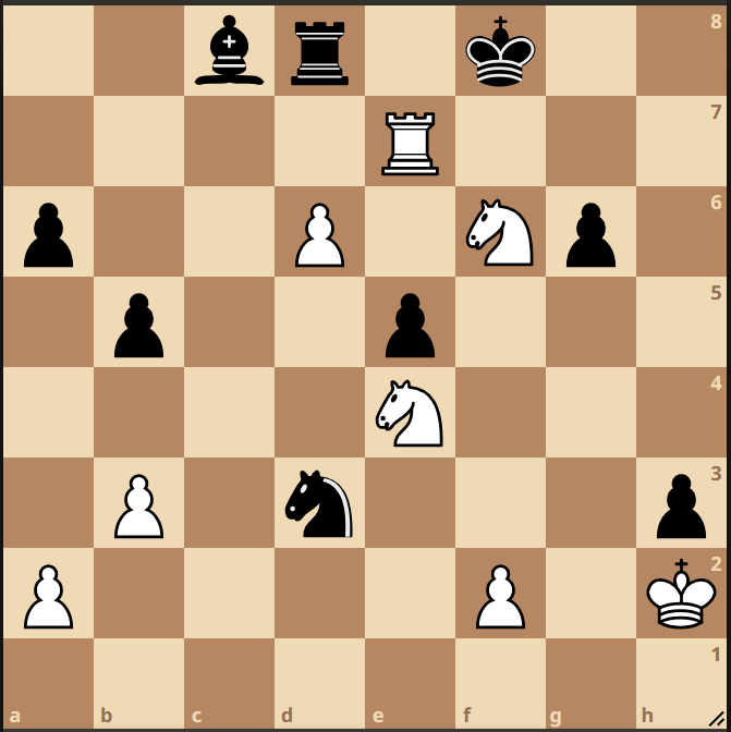 White Mates in 2 🤔🤔