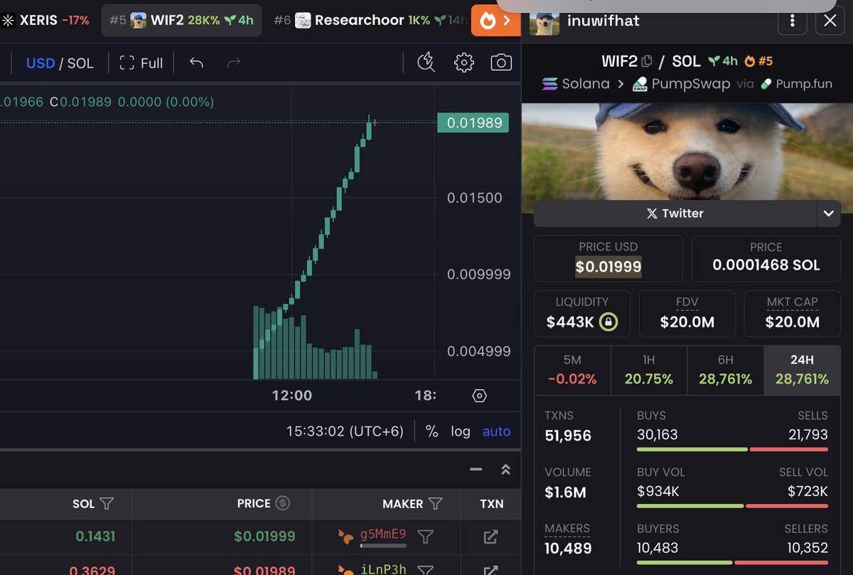 BTC tweet media