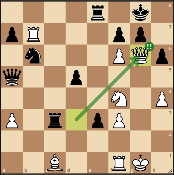 Why is this move brilliant? 🤔🤔