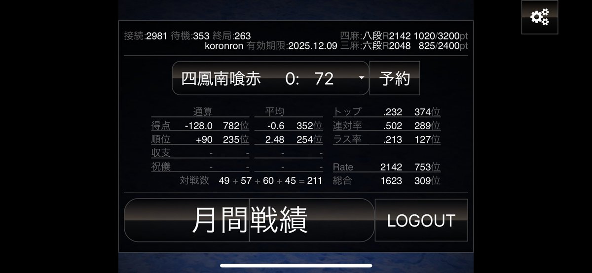 kocon64's tweet image. 11月の
200本👏
来月もよろしくおねがいします