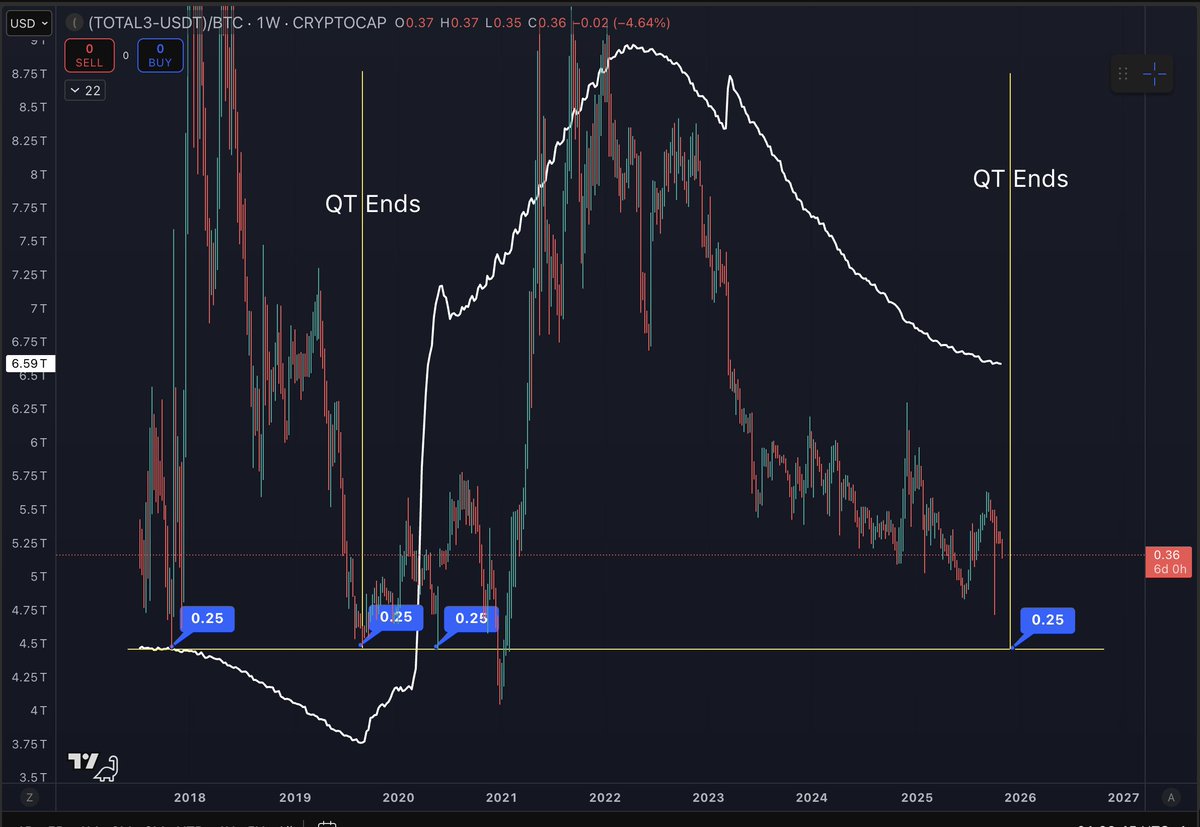 Lidl 🦭/acc 「🦑」 🇳🇱 (@Lidlmedewerker1) / Posts / X