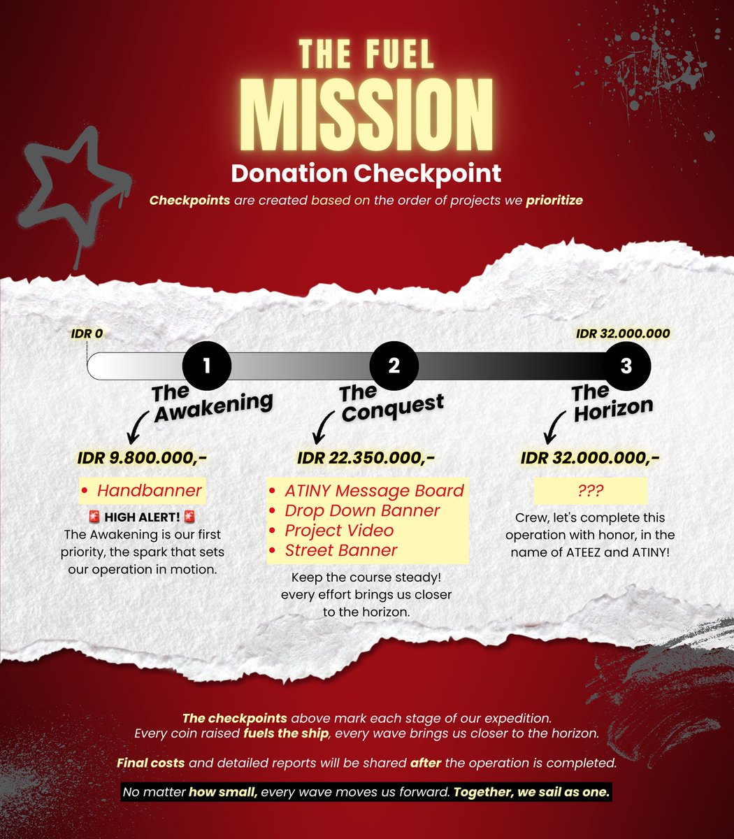 [📢] ATEEZ 2026 World Tour: In Your Fantasy Jakarta — Fan Project 🇮🇩

ATINY Indonesia mempersembahkan fan project bertajuk 'The Operation: Black &amp; Red Wave'

Dukung fan project ini dengan cara berdonasi di link berikut:

🔗 bit.ly/IYFJKTDonation…

#InYourFantasy_JKT #ATEEZInJKT