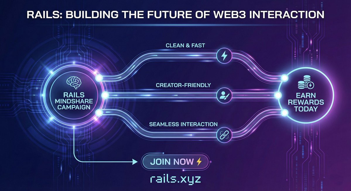 gojosatoru4761's tweet image. 𝙍𝙖𝙞𝙡𝙨 is building the future of seamless Web3 interaction - clean, fast, and creator-friendly.
Join the mindshare campaign and start earning today. 
Follow; @rails_xyz
Join; discord.gg/rails

#cookies #rails #mindshare