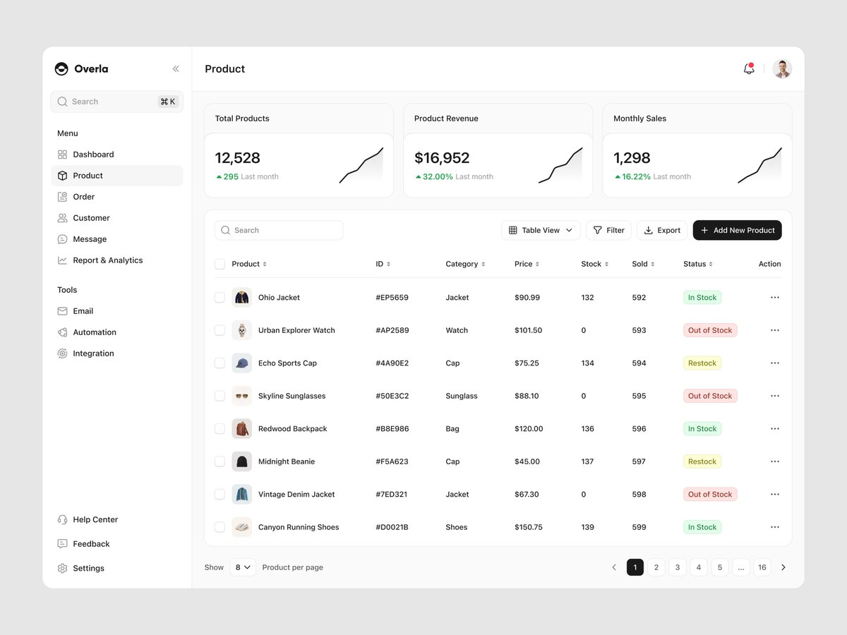 adsafayet's tweet image. I&apos;m the best dashboard designer on the planet.
I&apos;m the best mobile app designer on the planet.
I&apos;m the best web designer on the planet.  

Prove me wrong.