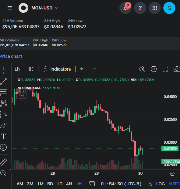 ticweb3's tweet image. Imagine apeing @monad 🦍🤣