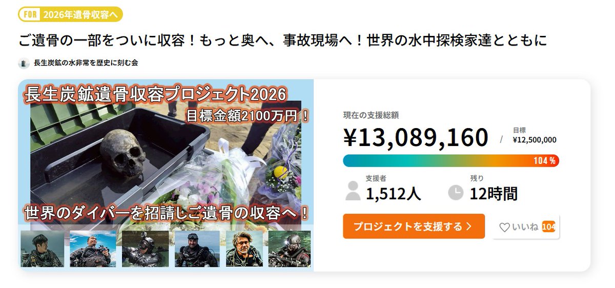 長生炭鉱クラファン
１２５０万円＋１５０万円=１４００万円を達成させてください.
本日夜１２時で終了です
■１２月中に、ピーヤ内に新横穴見つけ新ルートへ

本日夜１２時で終了です
現在１３２５万円、あと７５万円

⬇️長生炭鉱クラファンご支援⬇️
for-good.net/project/1002542