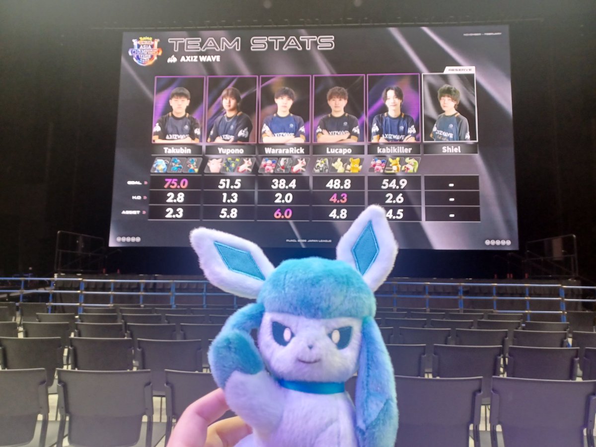 かな エーフィ グレイシア かびきらーさんとグレイシアまとめ。 あまりにも最高の画面が