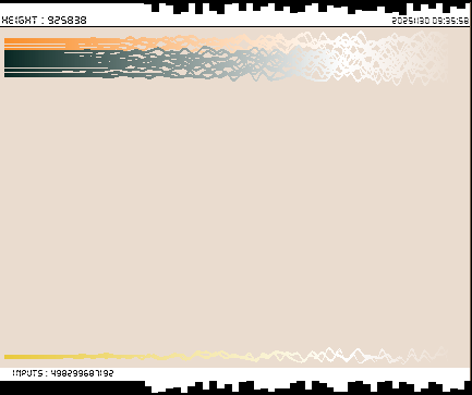 r_topisto's tweet image. #computerart #creativecoding #generativeart :
#bitcoin #blockchain 
LAST Block, Height : 925838
[ See more on topisto.net ]