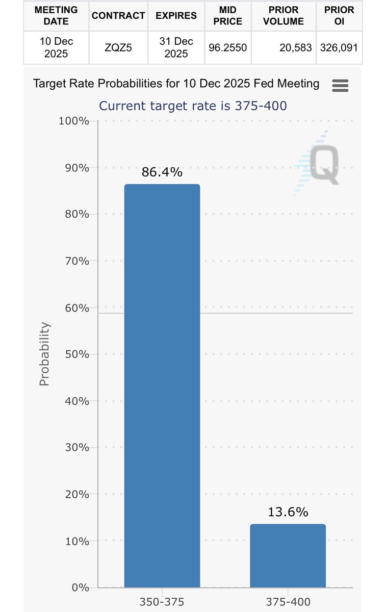 WHALE 🐳 EVERYTHING tweet media