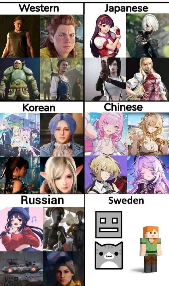 なまたまご (@0tmgo) / Posts / X