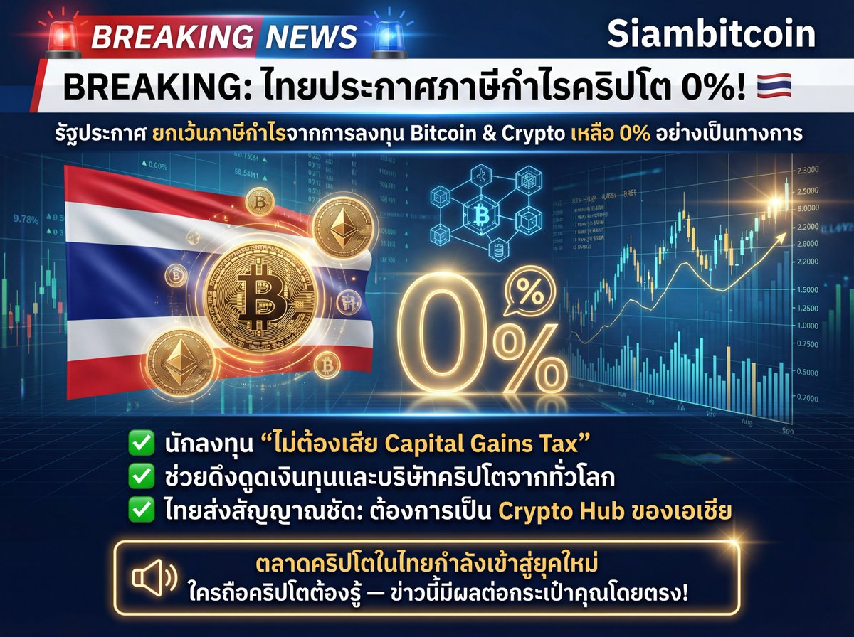 Siambitcoin tweet media