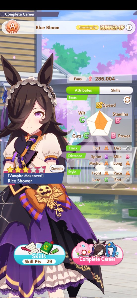 astronautabdul's tweet image. Poten baru #riceshower di #unitycup ges. Mayan tuk masuk cm nanti. #umamusume #KatanyutonightxPondPhuwin #exploregalaxygemini #IDGCHEvsARS #exploreyourvintagelook #MeAndTheeSeriesEP3 #BersatuTanpaSeparatisme #BBfanFestinMacau #NIVEASkinGlowxPerthSanta #JimmySeaFanconD1 #unity #01