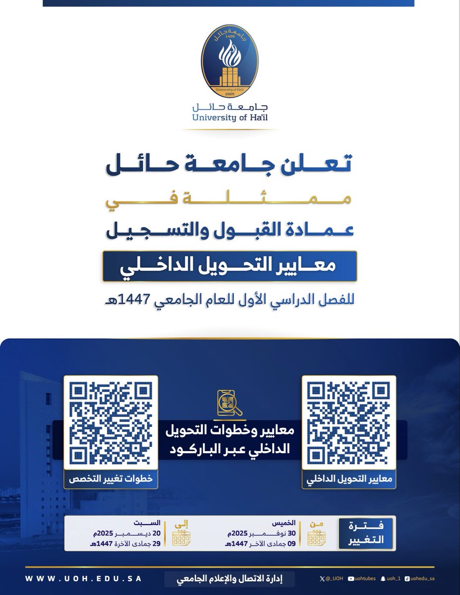 تحديث: تم إتاحة خيار التحويل الداخلي (للطلاب والطالبات) للمسارات المشتركة لكلية علوم وهندسة الحاسب الآلي، والسنة التأسيسية الهندسية بكلية الهندسة. بالإمكان الطلبة التقدم بطلب جديد وترتيب الرغبات مجدداً، بعد الغاء الطلب السابق.