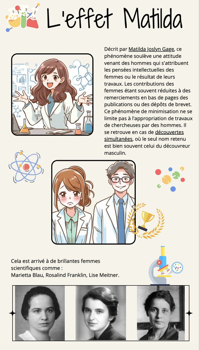 Hypatiealex's tweet image. Petit rappel sur l'effet Matilda 
#womeninSTEM #sciences