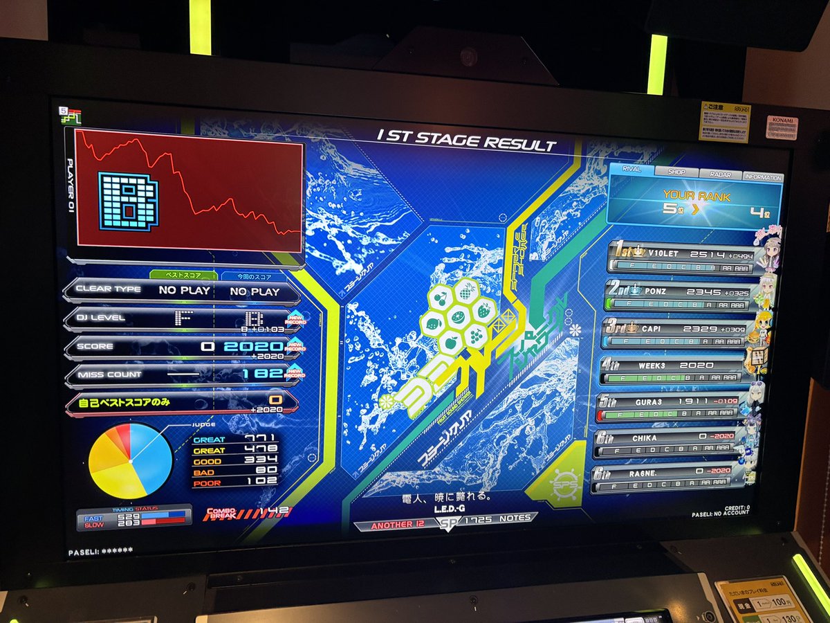 uiks08's tweet image. 今作十段、クッキーまで届きました
ここからが遠いんやろうな……笑