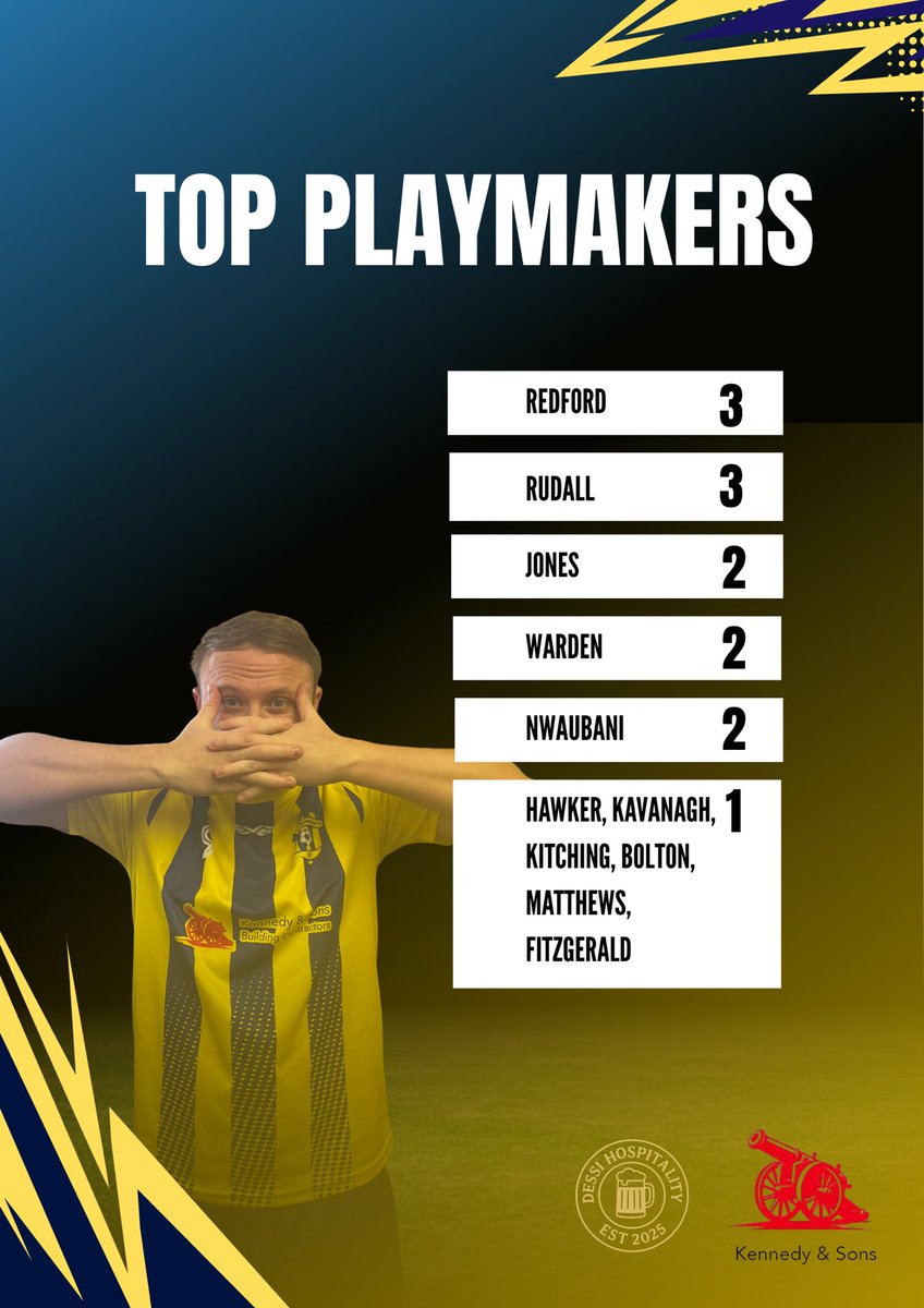 DeepcutFC's tweet image. 🐶