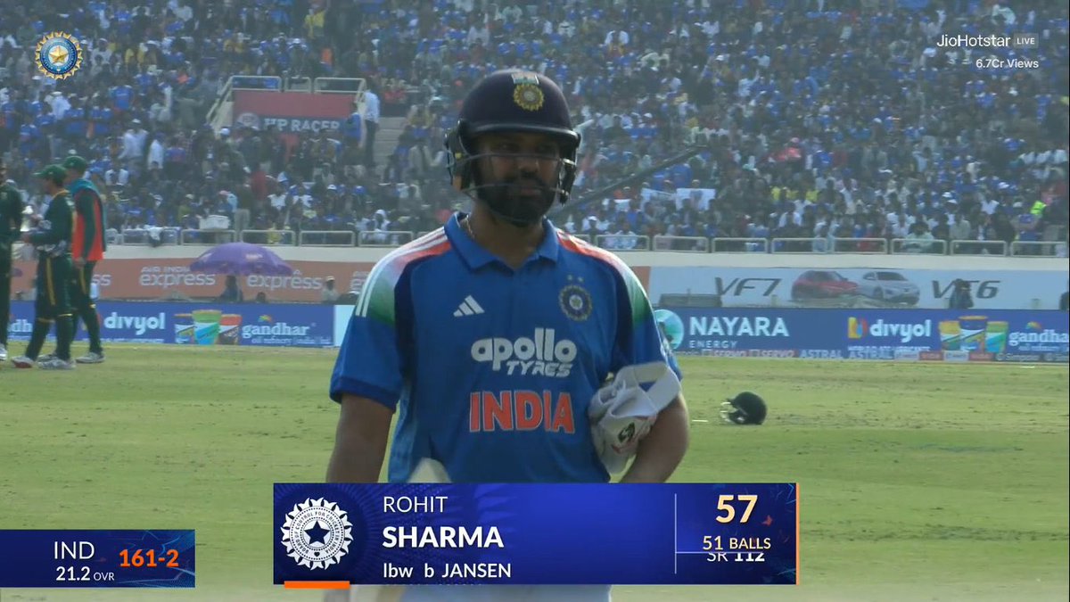 Well Done Ro-hit Sharma
#Cricket #RohitSharma