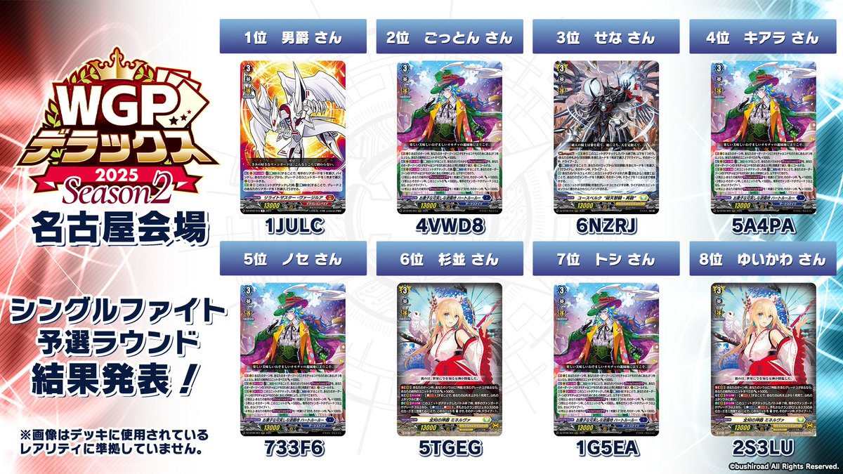 WGPデラックス2025 名古屋会場限定 プレイマット 羽根山ウララ 1個