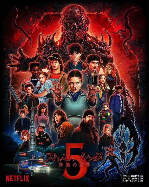 ymovieac's tweet photo. ストレンジャー・シングス 未知の世界 シーズン5

上がりまくっている期待値を軽々と超えてくる最終章のVol.1。

1話目からアクセル全開でダレる事なく進み激アツな展開へと繋がり全員がカッコよすぎで泣ける演出と完璧な構成。

Vol.2までこの余韻に浸って配信を待つ。

 #ストレンジャーシングス https://t.co/bwQMODI7Ps
