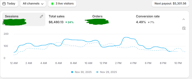 Heyab 🔑 tweet media