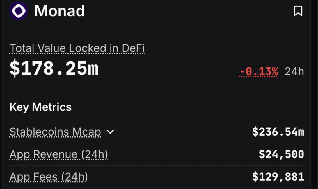 onchainsleuthh's tweet image. “The play is in the ecosystem”

Walahi you’re on drugs.