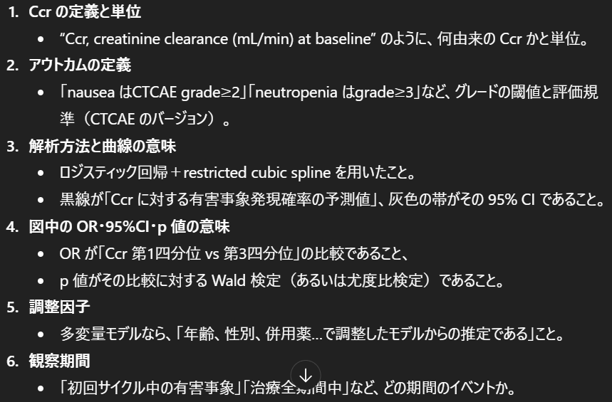 ai_biostat's tweet image. Figure legendsに何を書くべきか悩みますよね。

特に自分で作図していると、内容を知り尽くしているが故に初見の読者に必要な情報が無意識に抜けやすい。

そんなときは、ChatGPTやGeminiに『添付したFigureのLegendsで補足すべき情報を指摘して』これだけで唸るほど適格なアドバイスをくれます。
