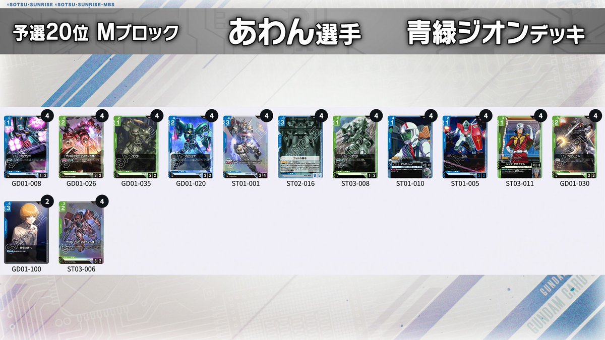 決勝トーナメント配信中】 「WORLD CHAMPIONSHIPS 25-26日本エリア予選