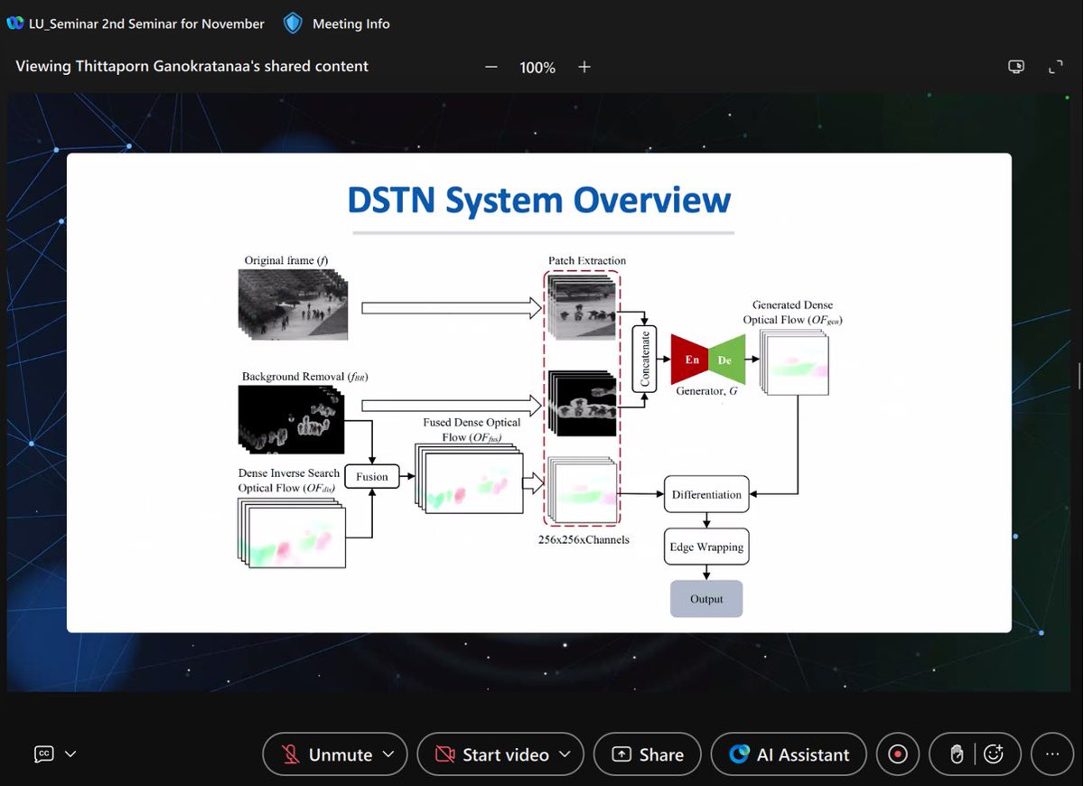 ye_edu's tweet image. Today&apos;s lab seminar went on for nearly seven hours.
Prof. Dr. Thitaporn Ganokratanaa from KMUTT gave a talk for the LU Talk program entitled, &quot;From Pixels to Progress: AI and Computer Vision for a Smarter, Safer World.&quot; We are deeply grateful to her for giving the lecture!