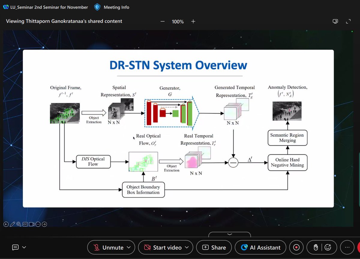 ye_edu's tweet image. Today&apos;s lab seminar went on for nearly seven hours.
Prof. Dr. Thitaporn Ganokratanaa from KMUTT gave a talk for the LU Talk program entitled, &quot;From Pixels to Progress: AI and Computer Vision for a Smarter, Safer World.&quot; We are deeply grateful to her for giving the lecture!