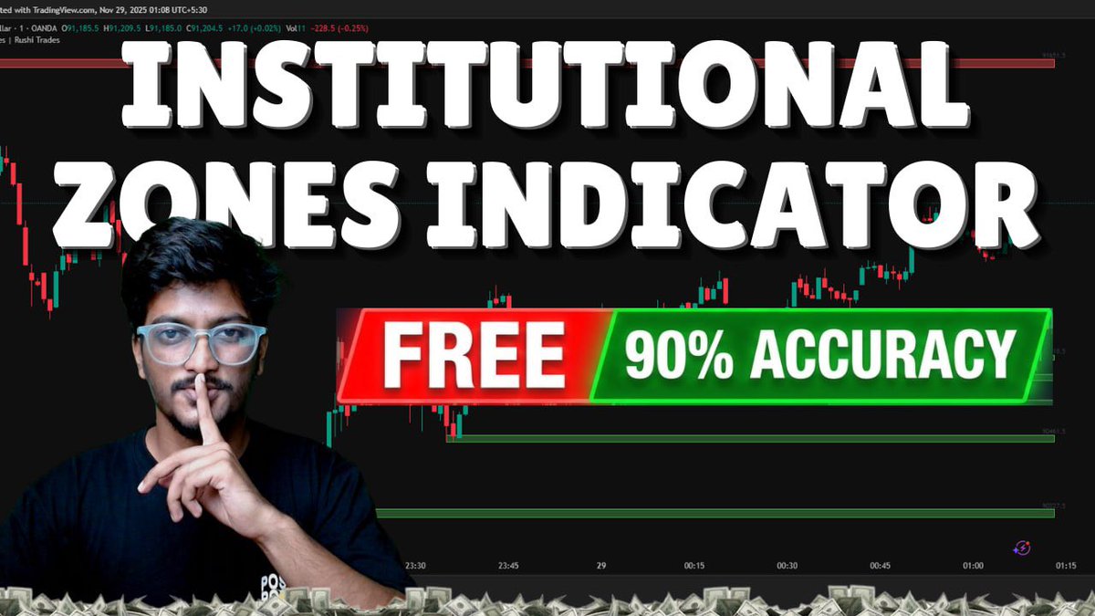 rushitrades's tweet photo. This FREE Trading Indicator will change your life❤️

https://t.co/TBMMNSEciB https://t.co/FrLr9XsQcl