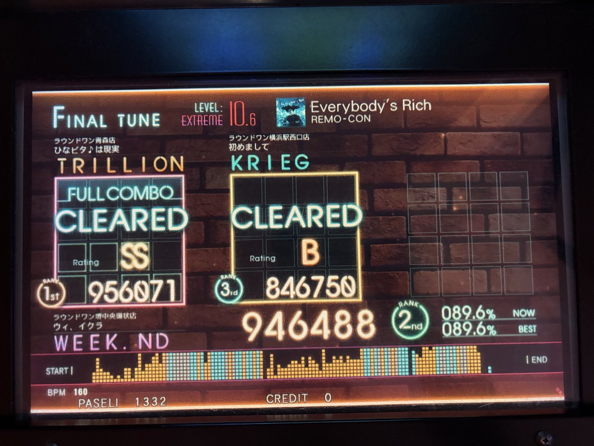 uiks08's tweet image. 俺もこの譜面の分かり合える日は来ないと思ってるｗ